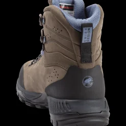 Nova Tour II High GTX® Women, fjellstøvel dame - Tursko & Fjellsko Herre - Nova Tour II High GTX® Women, fjellstøvel dame