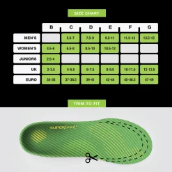 RUN Comfort, innleggssåle - Skosåler & Varmesåler - RUN Comfort, innleggssåle